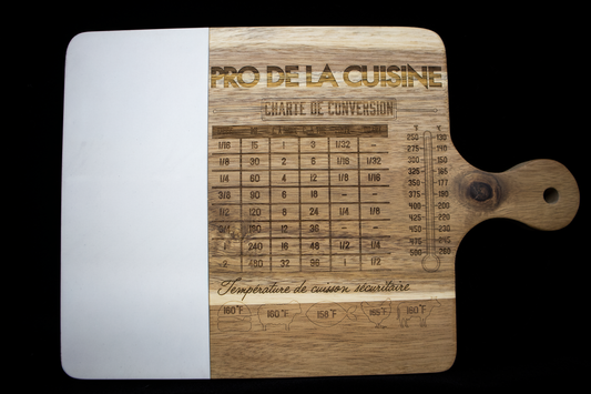 Planche à découper - Charte de conversion